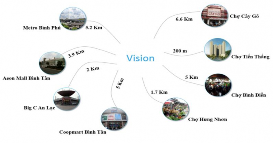 出售平新郡 Vision 公寓 | 價格僅 34 億 5000 萬越南盾