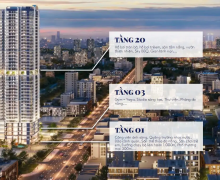 Boulevard Royale - A Highlighted Real Estate Project at the Northern Gateway of Ho Chi Minh City