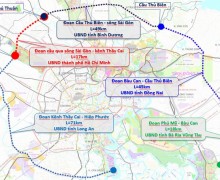 Organizing and Implementing the Pre-Feasibility Study for the Ho Chi Minh City Ring Road 4 Project